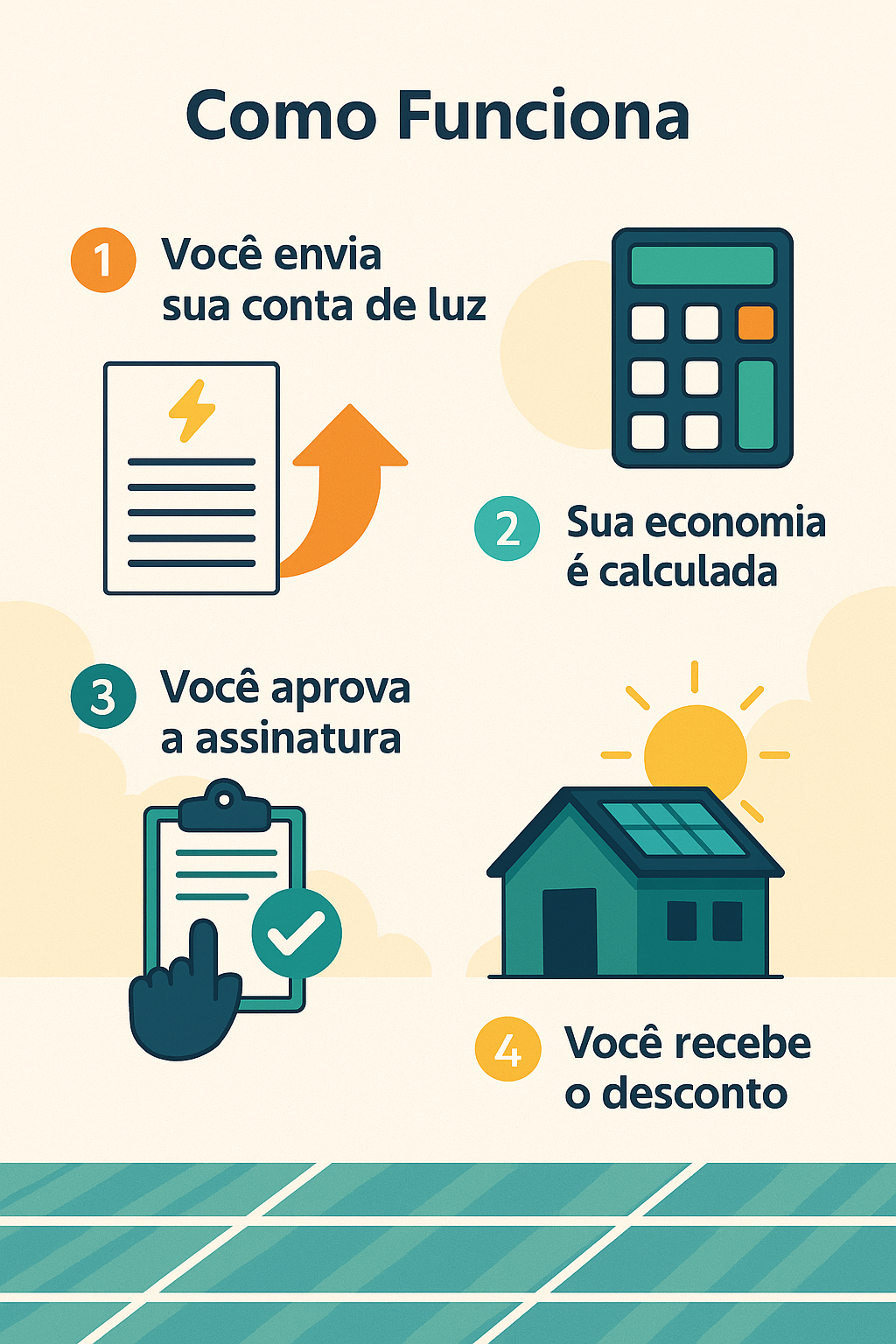 Como funciona a economia com energia solar